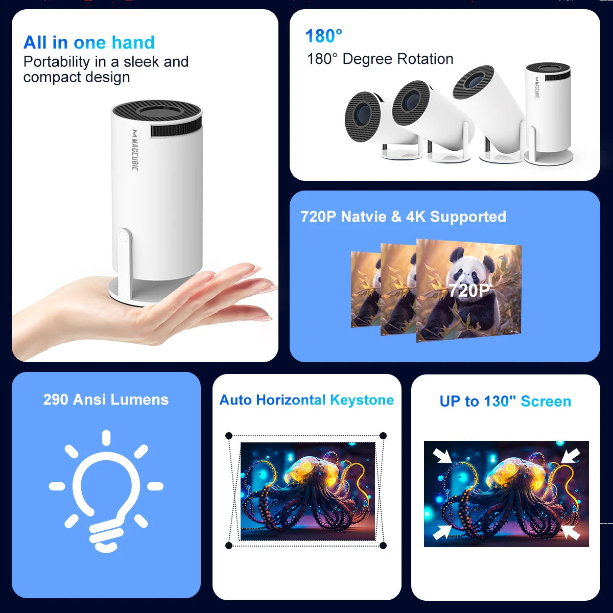 Magcubic Projector HY300 Pro 4K Dual Wifi6 290ANSI BT5.0 1080P 1280*720P Home Cinema Outdoor Projetor
