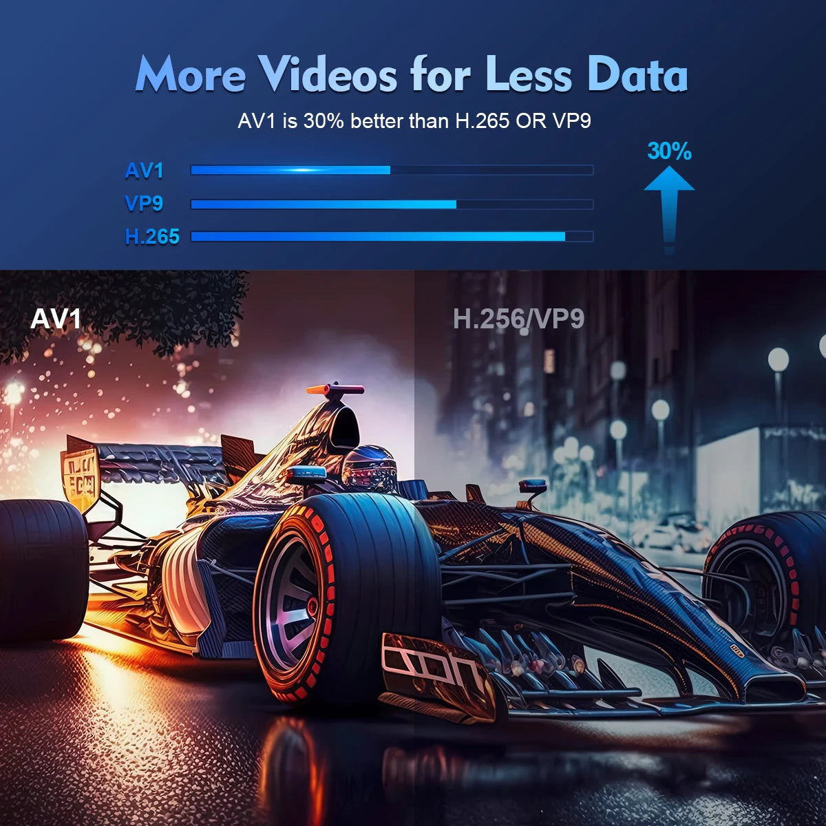 Magcubic Projector HY300 Pro 4K Dual Wifi6 290ANSI BT5.0 1080P 1280*720P Home Cinema Outdoor Projetor