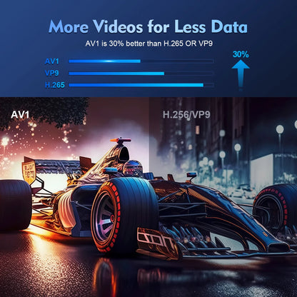 Magcubic Projector HY300 Pro 4K Dual Wifi6 290ANSI BT5.0 1080P 1280*720P Home Cinema Outdoor Projetor