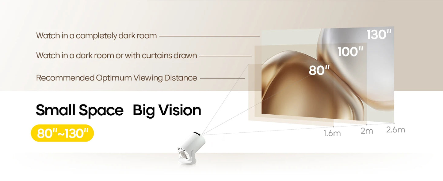 Magcubic Projector HY300 Pro 4K Dual Wifi6 290ANSI BT5.0 1080P 1280*720P Home Cinema Outdoor Projetor