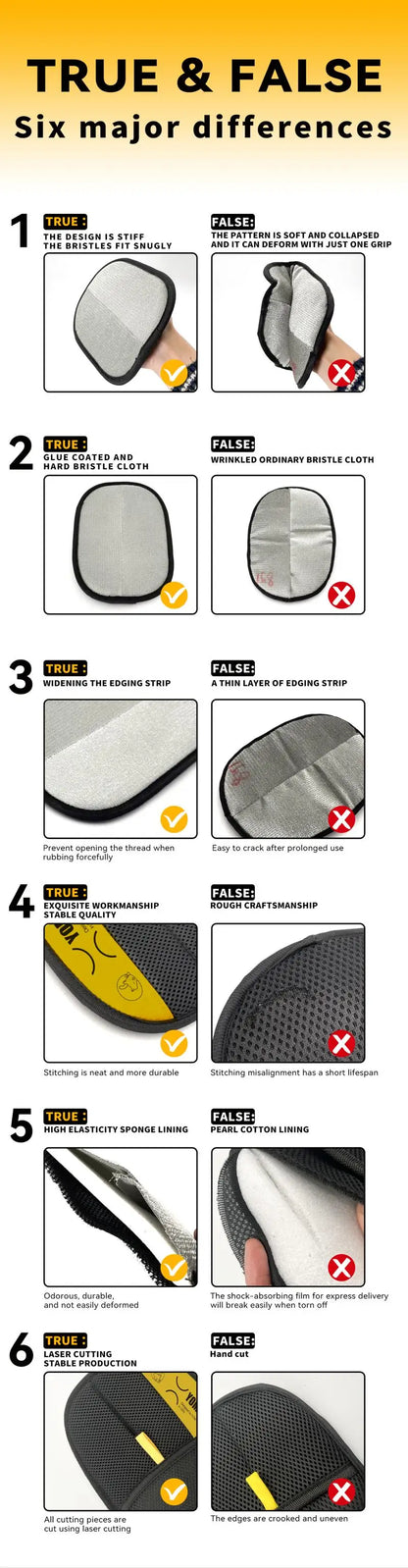 Electrostatic Pet Hair Removal Glove - Two-Way Brush for Dogs & Cats